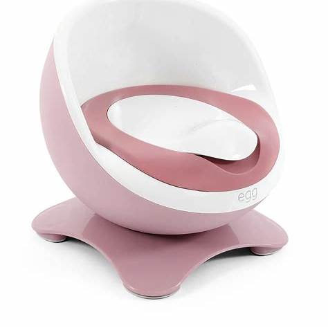 eggloo Potty
